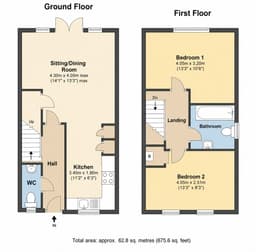 Property preview