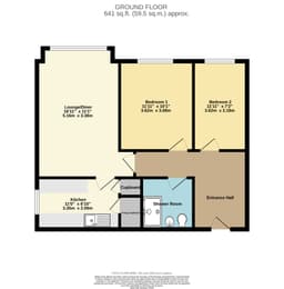 Property preview
