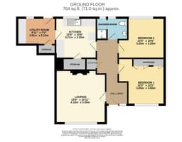 Property preview