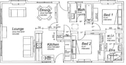 Property preview