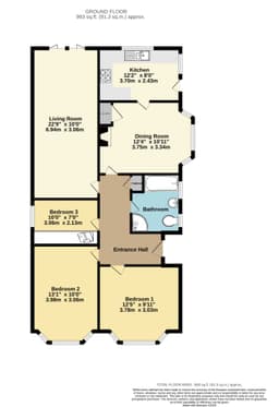 Property preview