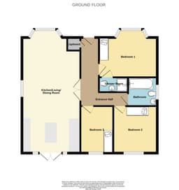 Property preview