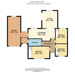 Property preview