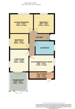 Property preview