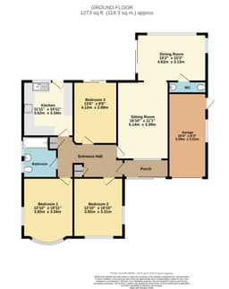 Property preview