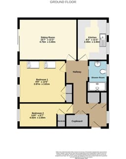 Property preview
