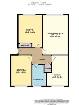 Property preview