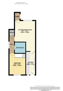 Property preview