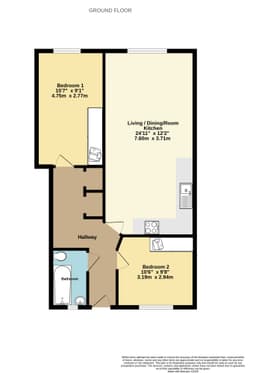 Property preview