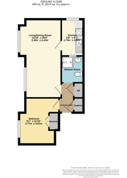 Property preview