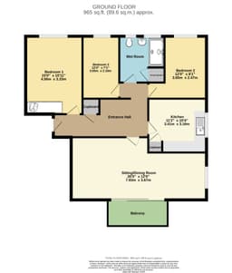 Property preview