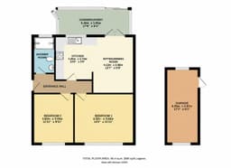 Property preview