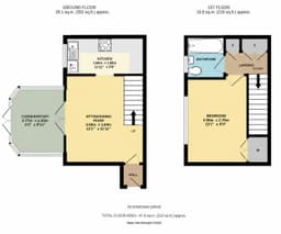 Property preview