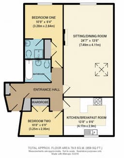 Property preview