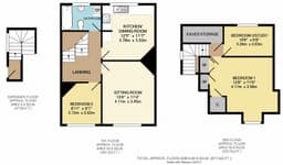 Property preview