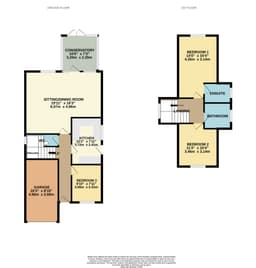 Property preview