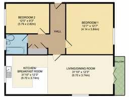 Property preview