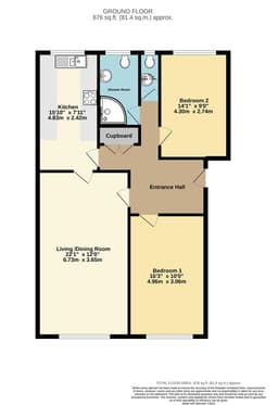 Property preview