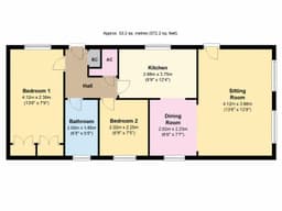 Property preview