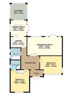 Property preview