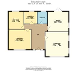 Property preview