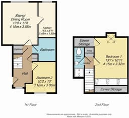 Property preview
