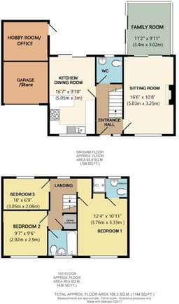 Property preview