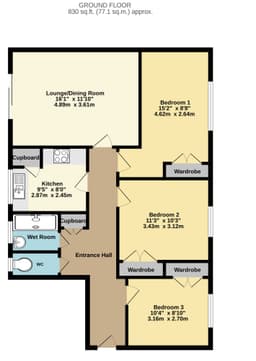 Property preview