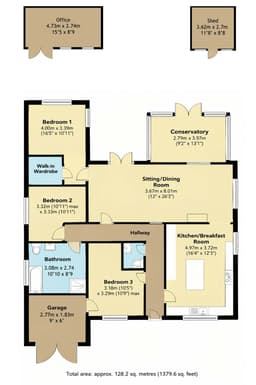 Property preview