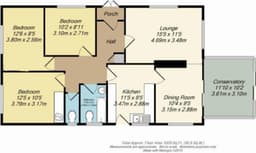 Property preview