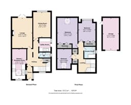 Property preview