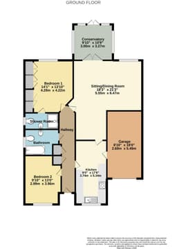 Property preview