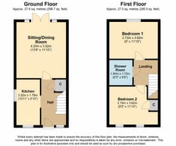 Property preview