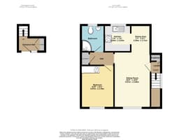 Property preview
