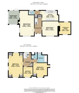 Property preview