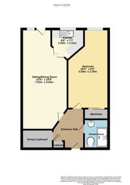 Property preview