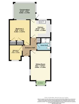 Property preview