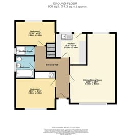 Property preview