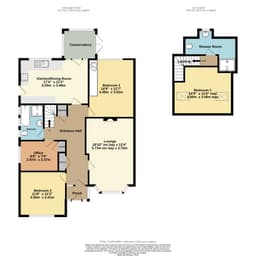 Property preview
