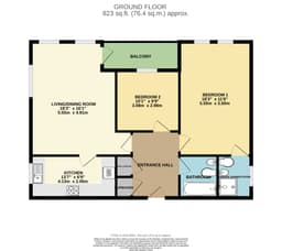 Property preview