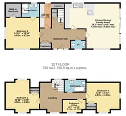 Property preview