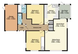 Property preview
