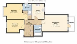Property preview