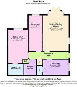 Property preview