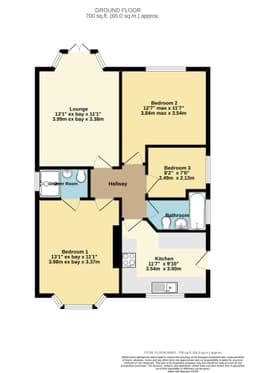 Property preview