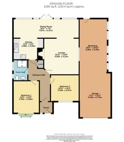 Property preview