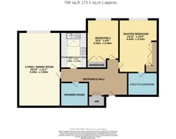 Property preview