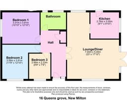 Property preview