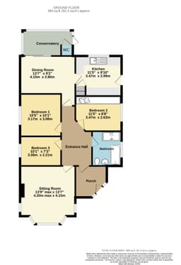 Property preview