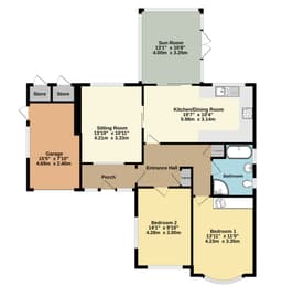Property preview